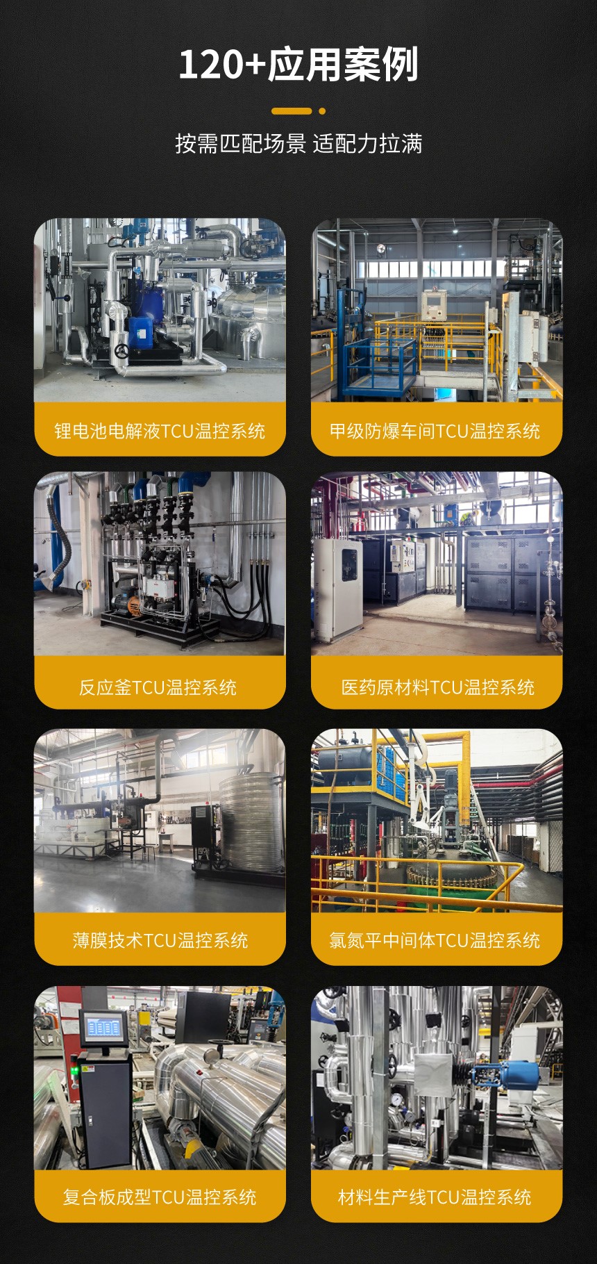 乙二醇TCU温控系统